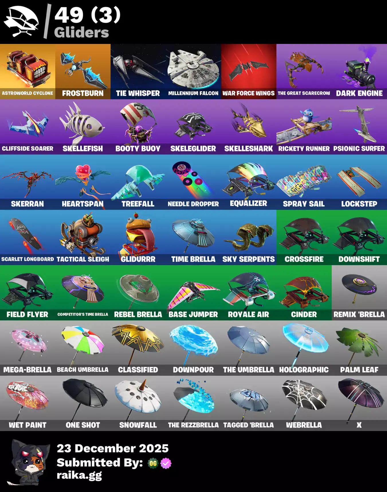 Quality Fortnite skins for sale, including Luxe, Lynx, and Hybrid.