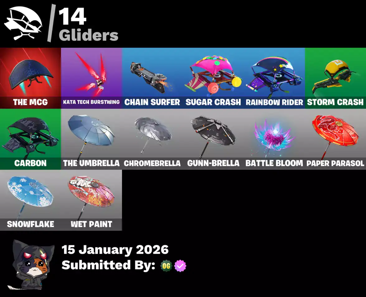 Quality Fortnite accounts with popular skins for sale, including Blue Squire, Rogue Agent, Carbide,.