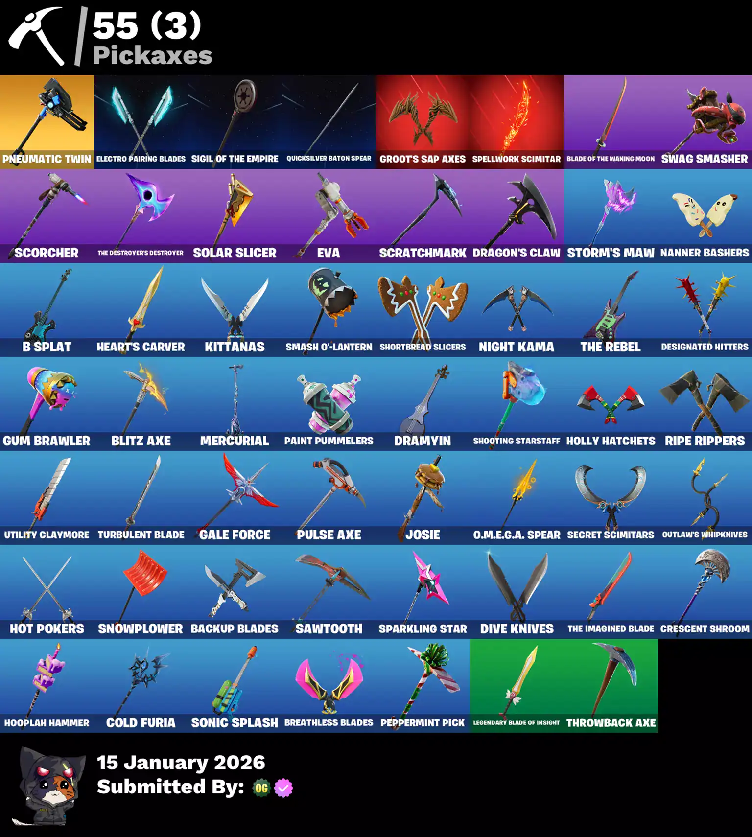 Quality Fortnite account with popular skins and weapons.