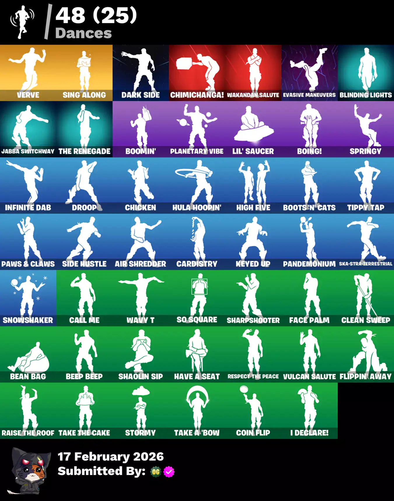 Fortnite skins with dynamic dance emotes and character poses.