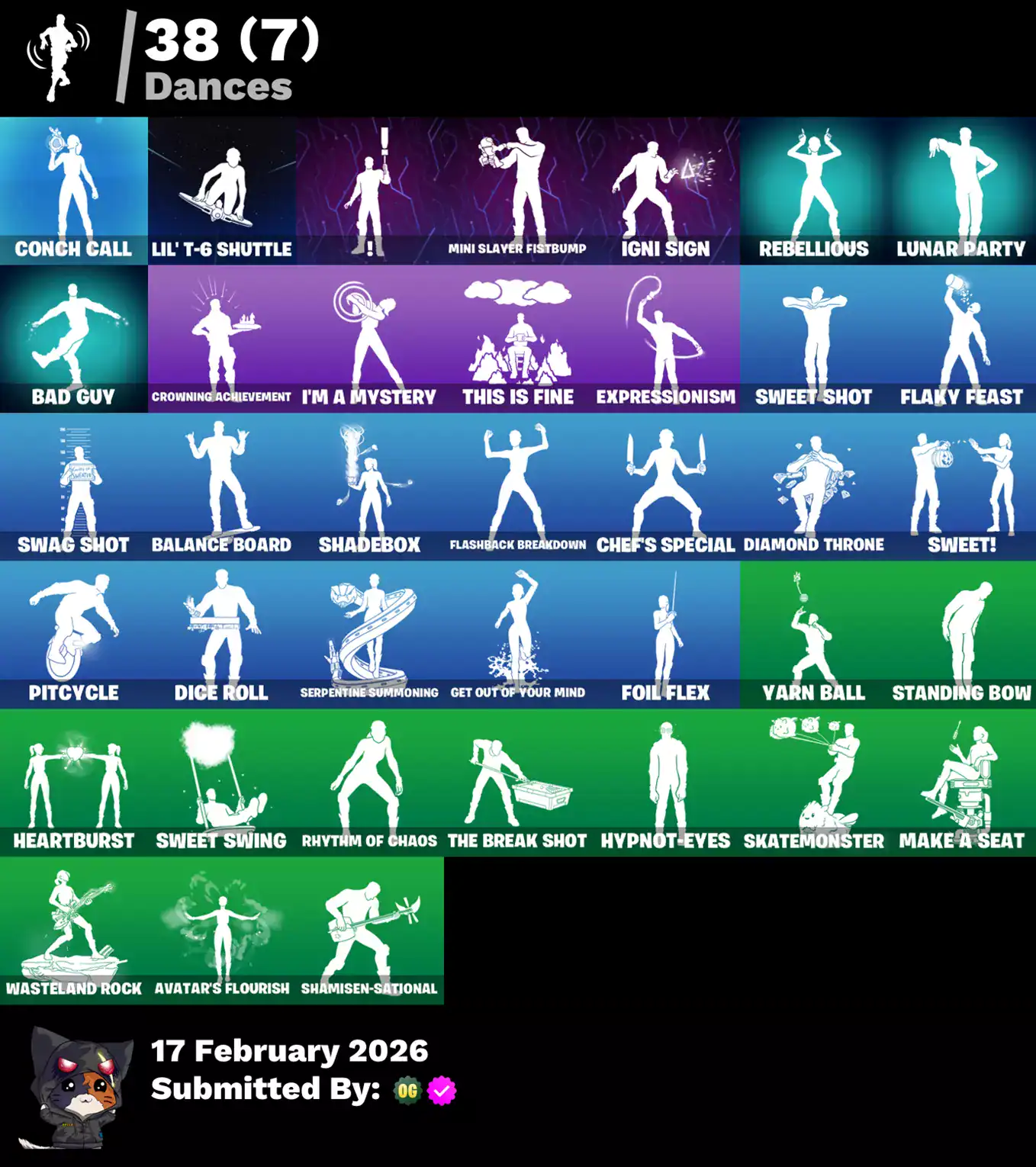 Fortnite Dark Skully skin with unique emotes and poses for gaming fans. Perfect for customizing your.
