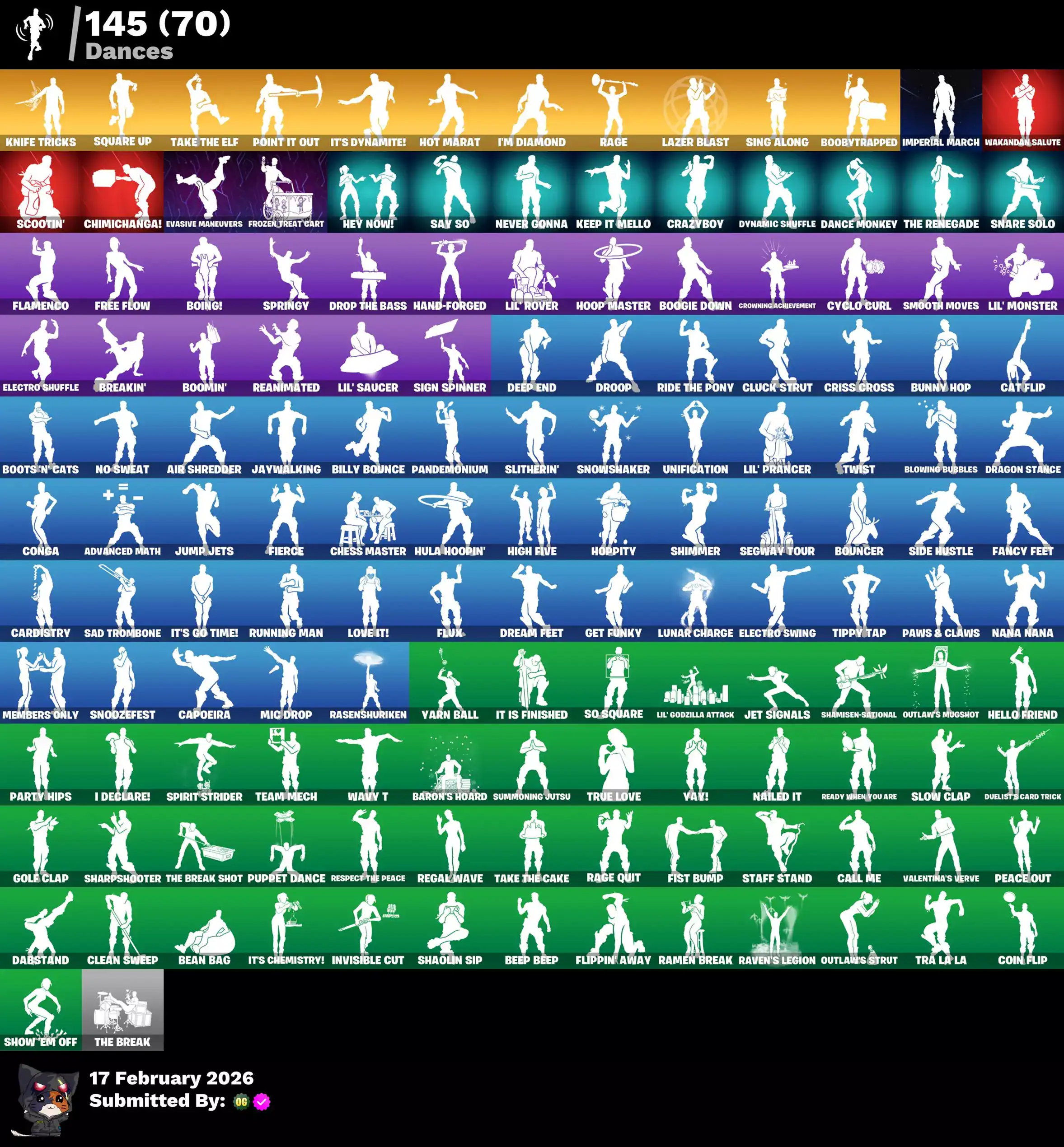 Fortnite account with OG skins, Neo Versa, Gold TNTina, Midas, Brutus, Meowscles, Naruto, Reflex, Cl.