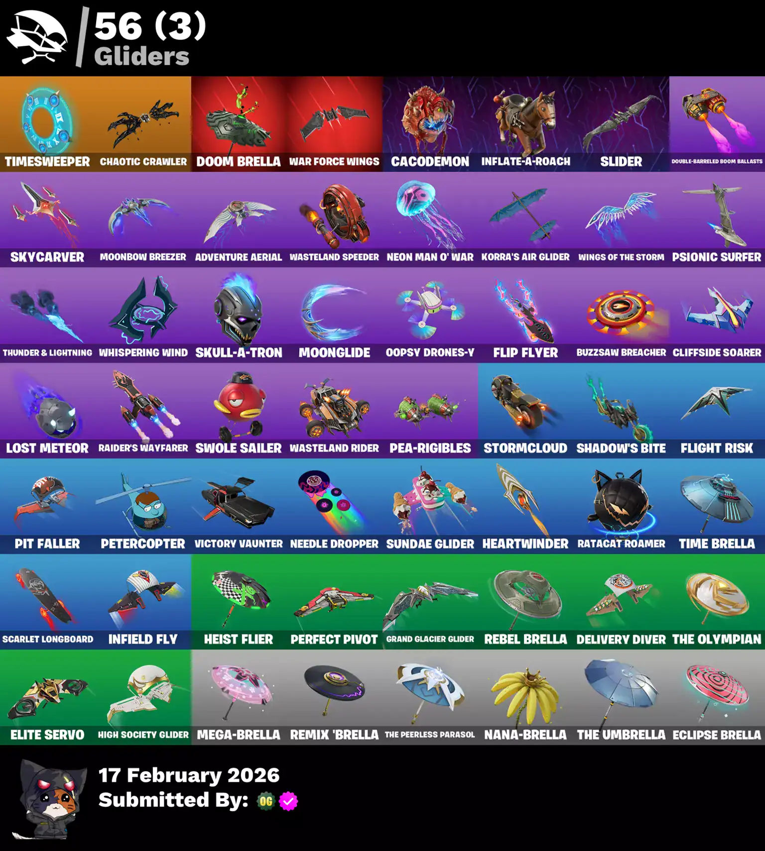 Quality Fortnite skins and gliders featuring Dark Skully, Renzo the Destroyer, Spectra Knight, and m.