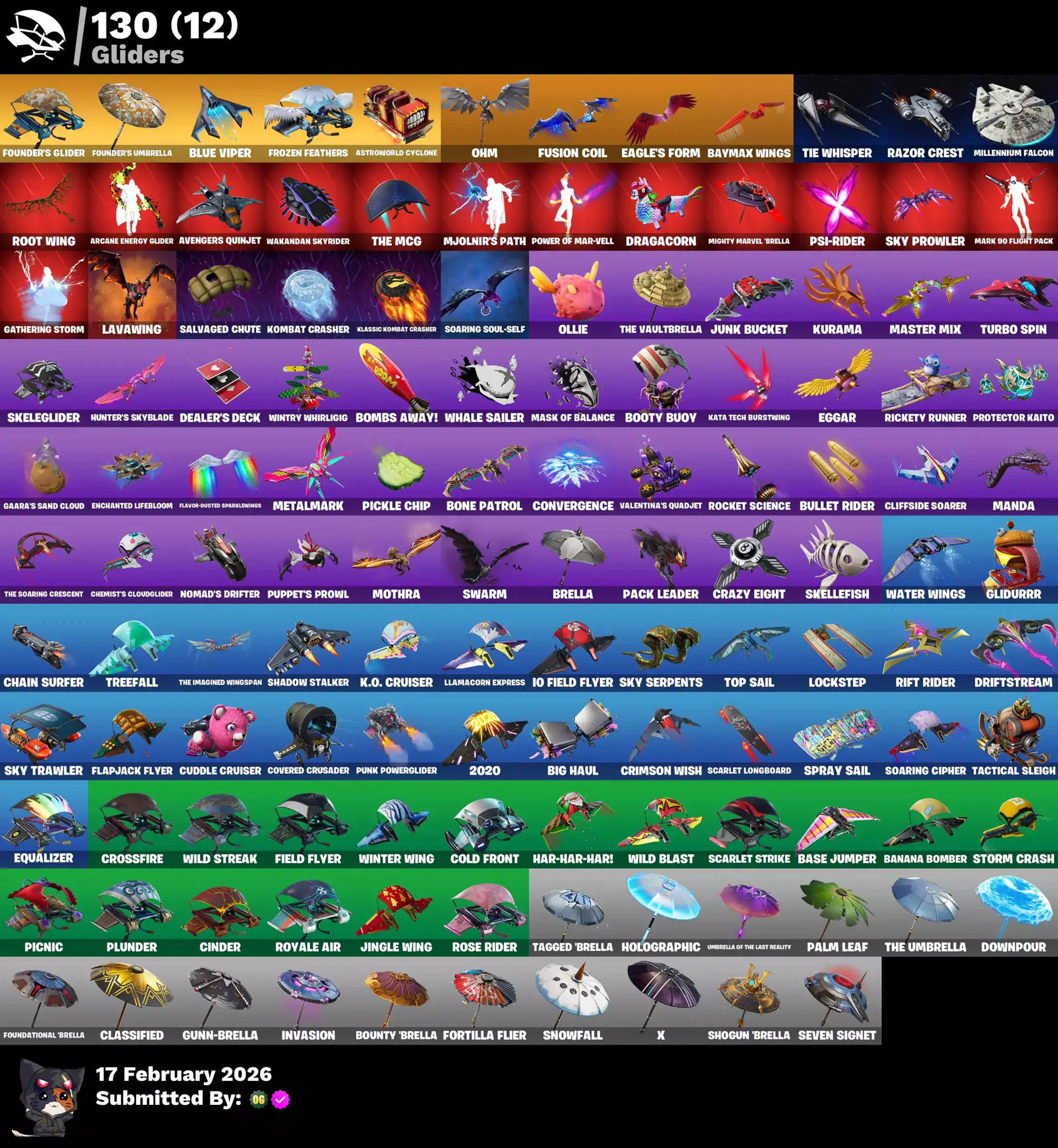 Fortnite skins and weapon skins for gaming enthusiasts.