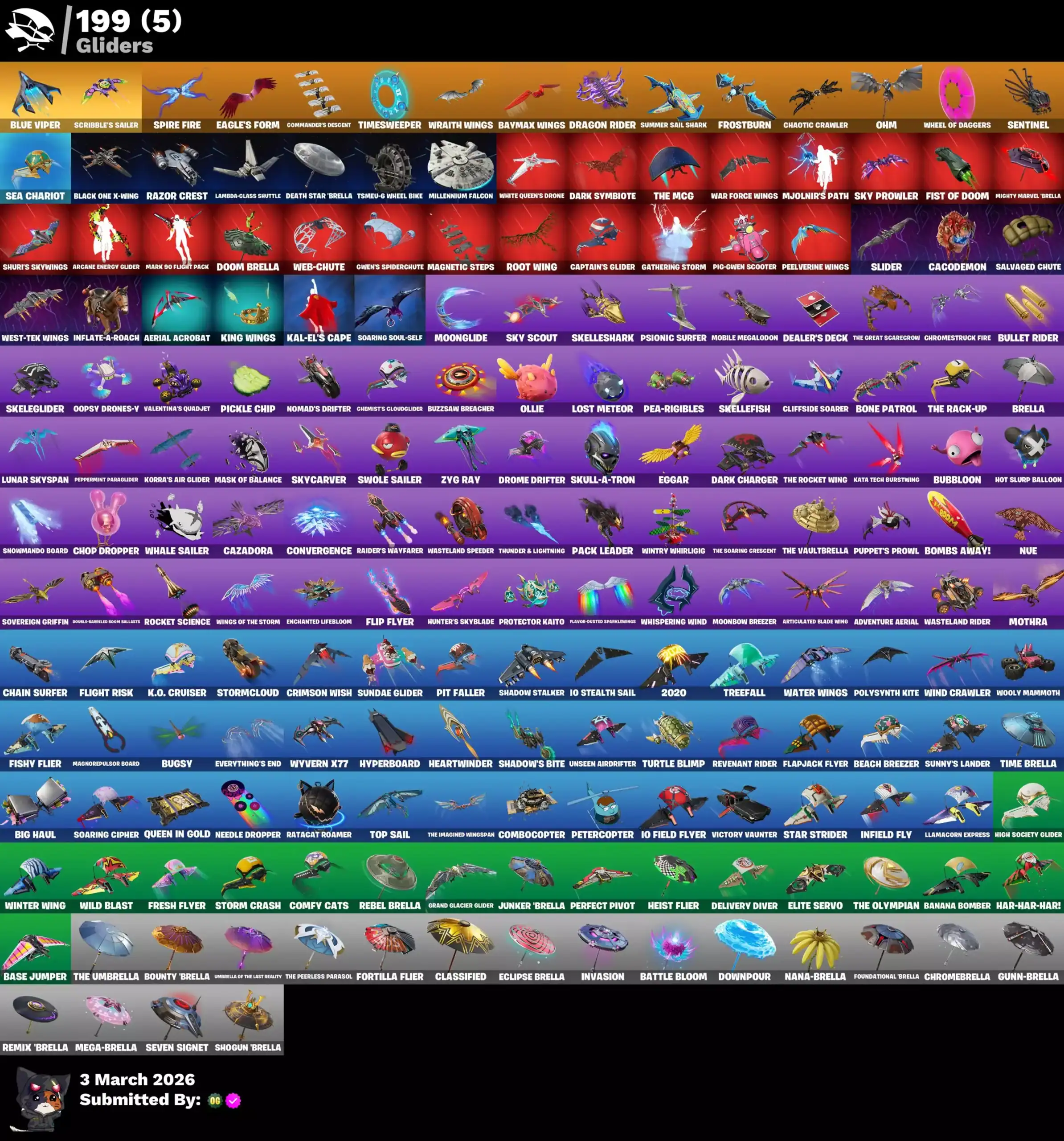 High-quality Fortnite accounts with exclusive gliders and skins.